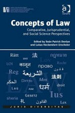 Concepts of law : comparative, jurisprudential, and social science perspectives /