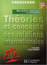Théories et concepts des relations internationales /