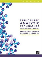 Structured analytic techniques for intelligence analysis /