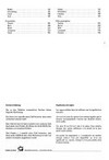 Kantonsprofile / Profils des cantons / [éd:] Office fédéral de la statistique
