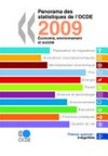 Panorama des statistiques de l'OCDE 2009 : économie, environnement et société /